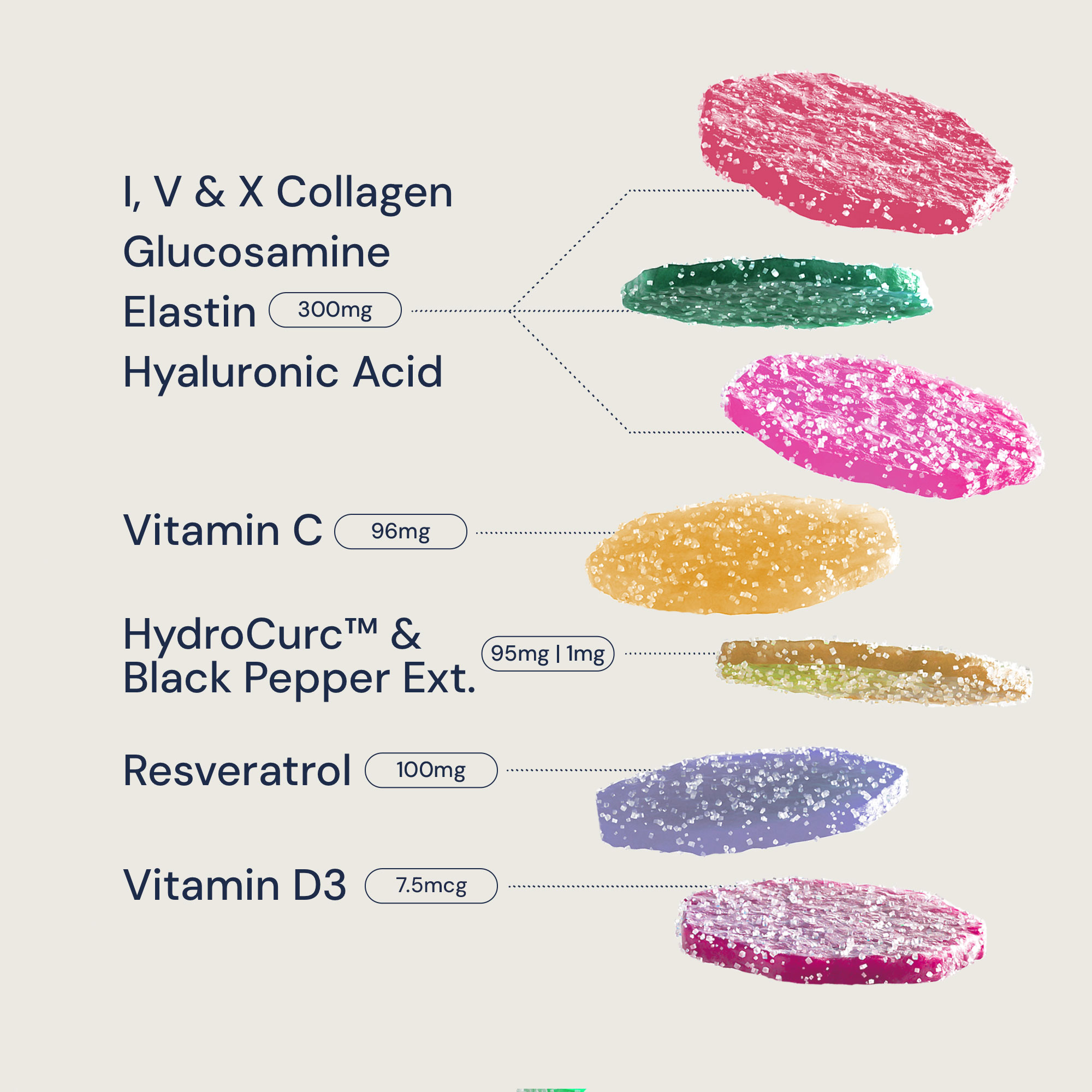 Collagen+ Agility | Nourished